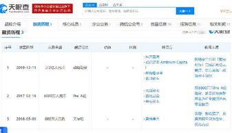 默安科技完成近兩億元融資，東方富海與琥珀資本領(lǐng)投，推動(dòng)網(wǎng)絡(luò)與信息安全軟件開發(fā)躍升