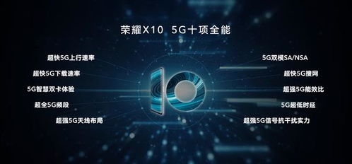 榮耀X10正式發布 5G時代，全民普及的里程碑與新機遇